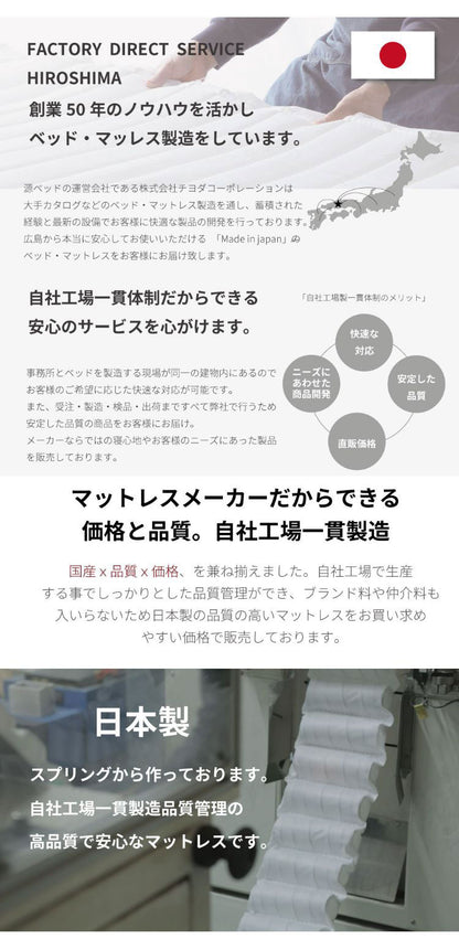 マットレス ワイドダブル 国産ポケットコイルマットレス 夜香プレミアム 敷布団 敷き布団 マット 寝具 インテリア 家具 日圧縮P628 夜香プレミアム2 国産マットW D ワイドダブルサイズ WDサイズ(代引不可)