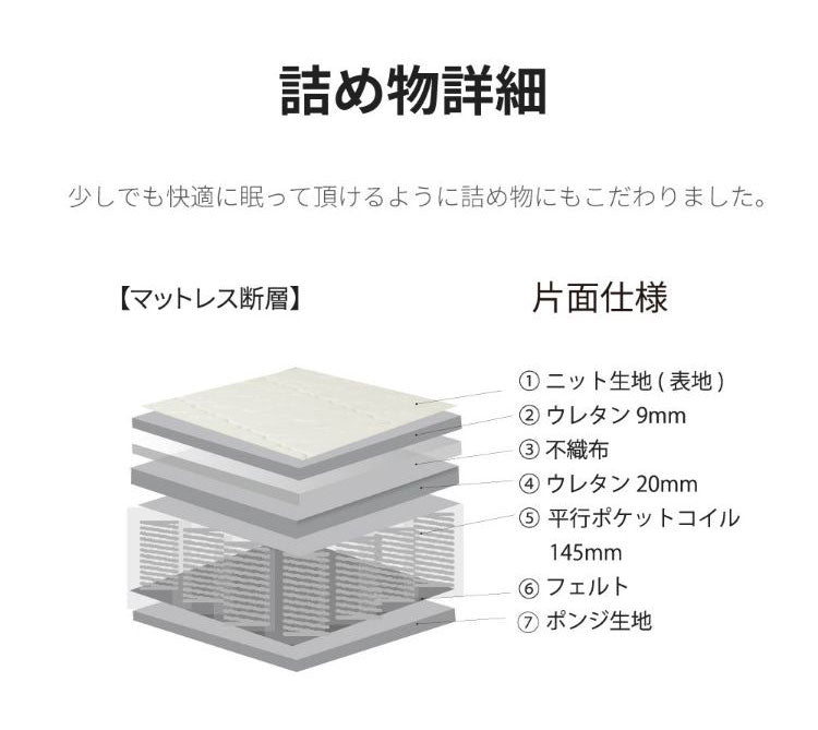 マットレス シングル 国産ポケットコイルマットレス 夜香スタンダード3 敷布団 敷き布団 マット 寝具 インテリア 家具 日圧縮P660 夜香スタンダード3 国産マット S シングルサイズ Sサイズ(代引不可)