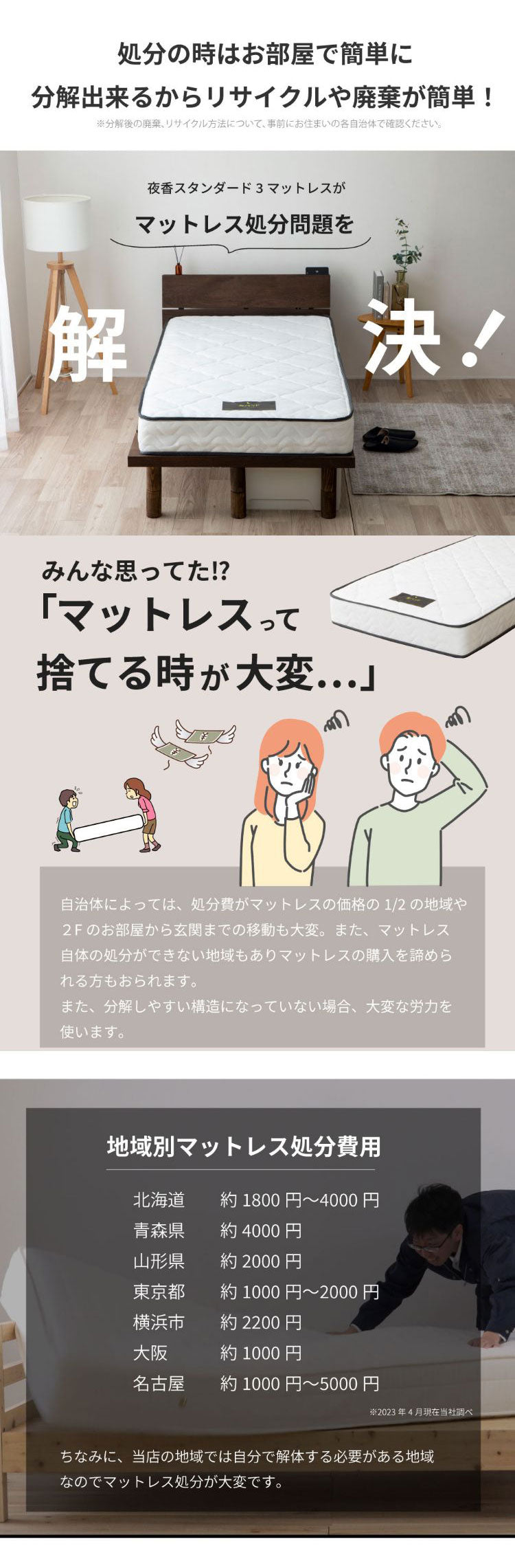 マットレス セミダブル 国産ポケットコイルマットレス 夜香スタンダード3 敷布団 敷き布団 マット 寝具 インテリア 家具 日圧縮P660 夜香スタンダード3 国産マット SD セミダブルサイズ SDサイズ(代引不可)