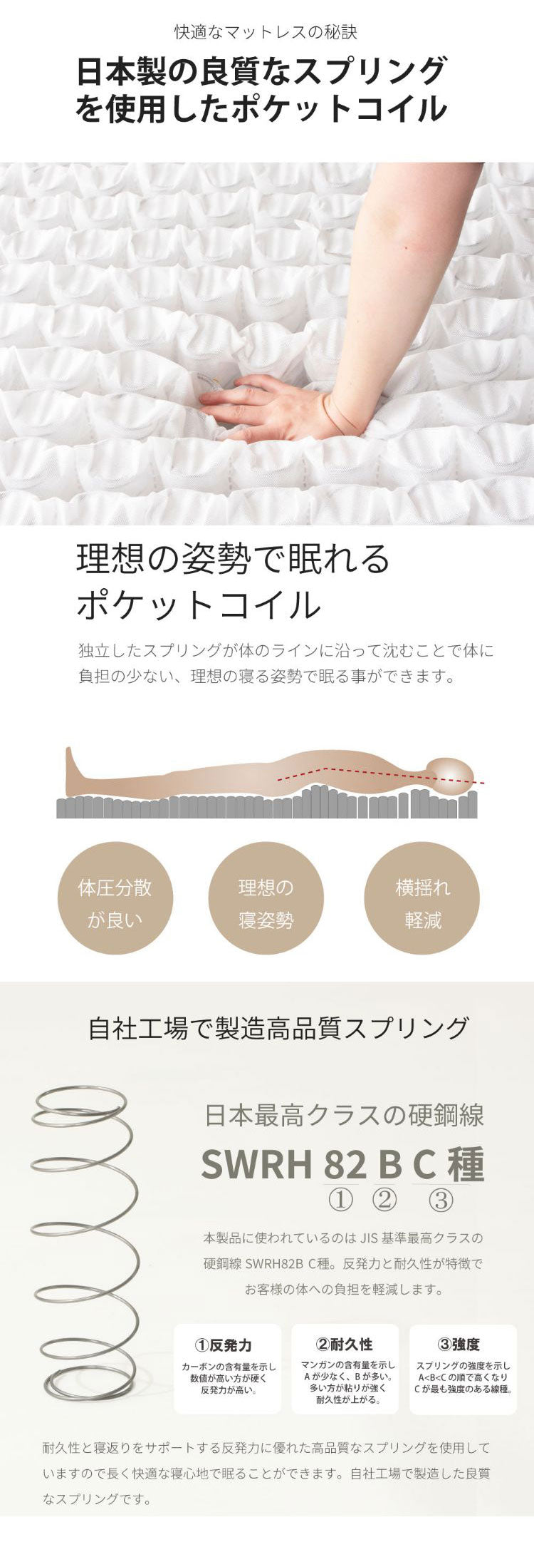 マットレス セミダブル 国産ポケットコイルマットレス 夜香スタンダード3 敷布団 敷き布団 マット 寝具 インテリア 家具 日圧縮P660 夜香スタンダード3 国産マット SD セミダブルサイズ SDサイズ(代引不可)