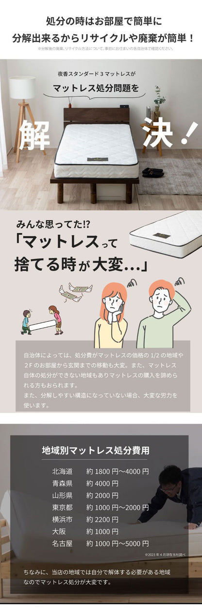 マットレス ダブル 国産ポケットコイルマットレス 夜香スタンダード3 敷布団 敷き布団 マット 寝具 インテリア 家具 日圧縮P660 夜香スタンダード3 国産マット D ダブルサイズ Dサイズ(代引不可)