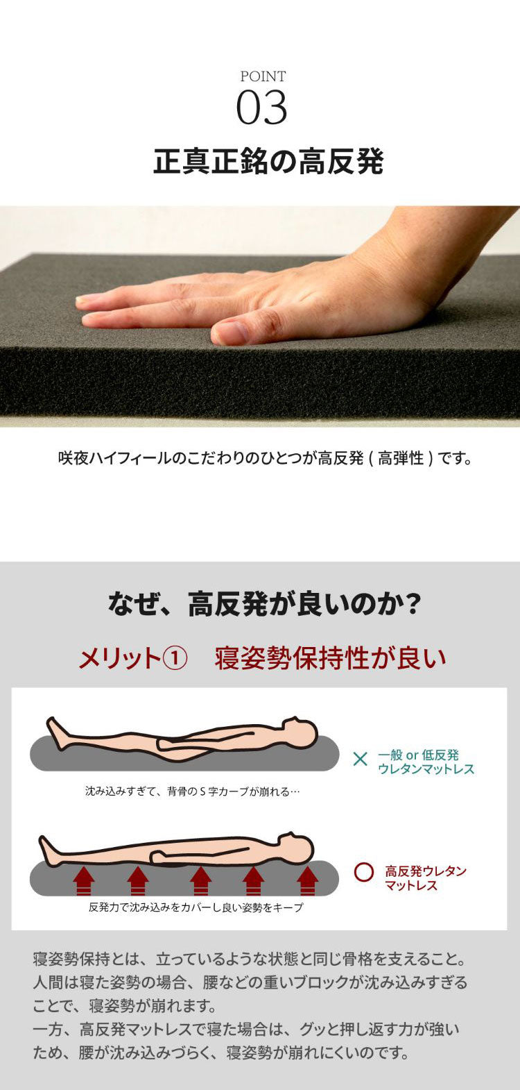 マットレス シングル 国産ウレタンマットレス 咲夜ハイフィール 敷布団 敷き布団 マット 寝具 インテリア 家具 日圧縮700 咲夜ハイフィール(ウレタンマット)S シングルサイズ Sサイズ(代引不可)