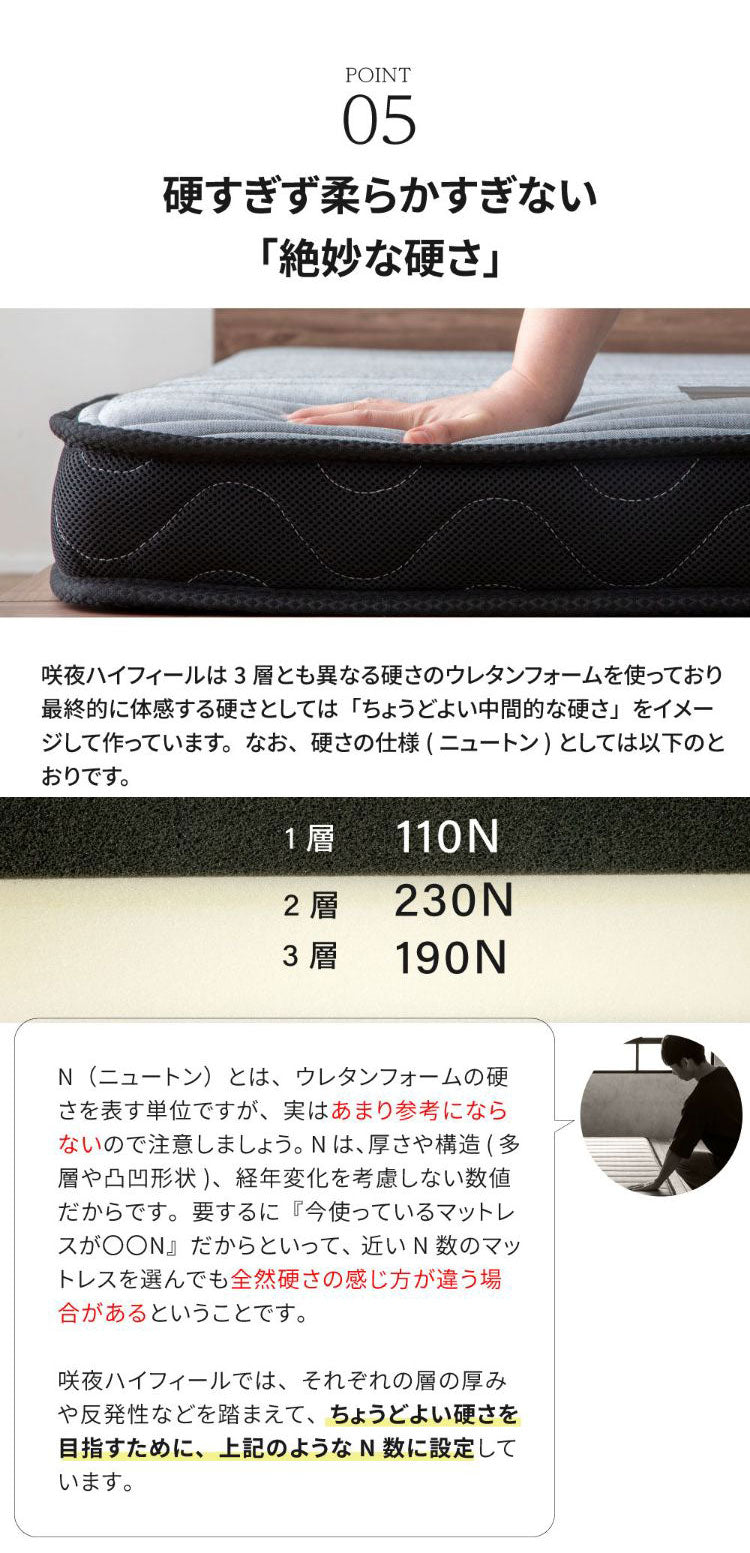 マットレス シングル 国産ウレタンマットレス 咲夜ハイフィール 敷布団 敷き布団 マット 寝具 インテリア 家具 日圧縮700 咲夜ハイフィール(ウレタンマット)S シングルサイズ Sサイズ(代引不可)