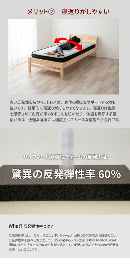 マットレス セミダブル 国産ウレタンマットレス 咲夜ハイフィール 敷布団 敷き布団 マット 寝具 インテリア 家具 日圧縮700 咲夜ハイフィール(ウレタンマット)SD セミダブルサイズ SDサイズ(代引不可)