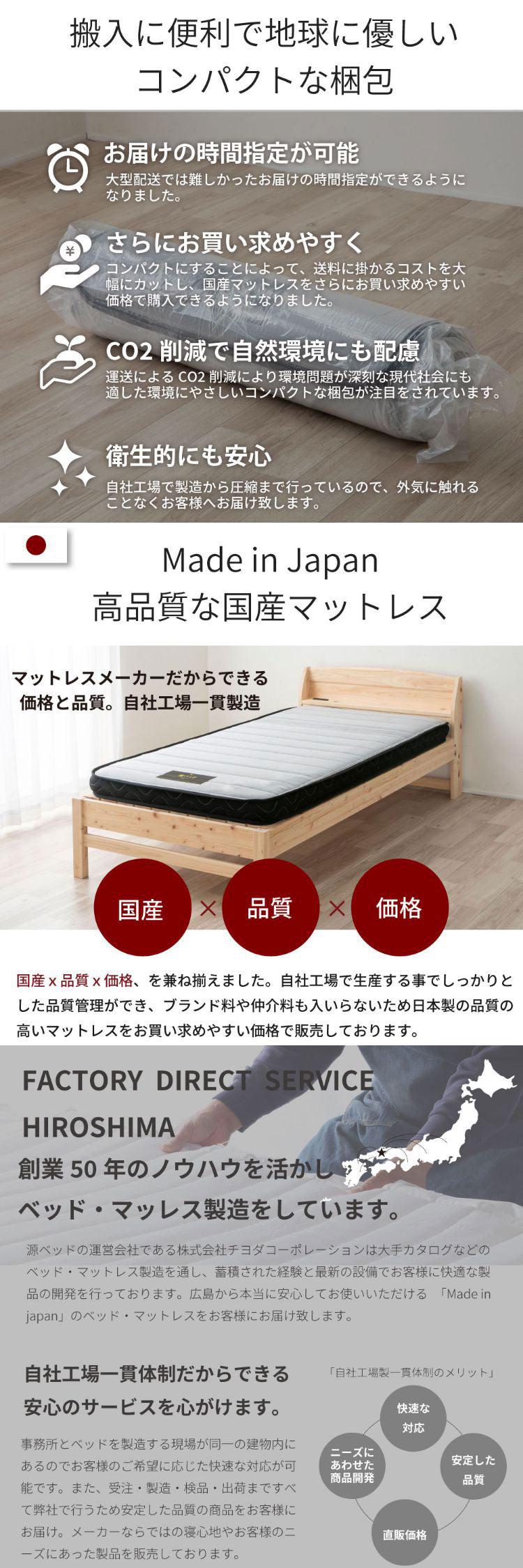 マットレス ダブル 国産ウレタンマットレス 咲夜ハイフィール 敷布団 敷き布団 マット 寝具 インテリア 家具 日圧縮700 咲夜ハイフィール(ウレタンマット)D ダブルサイズ Dサイズ(代引不可)