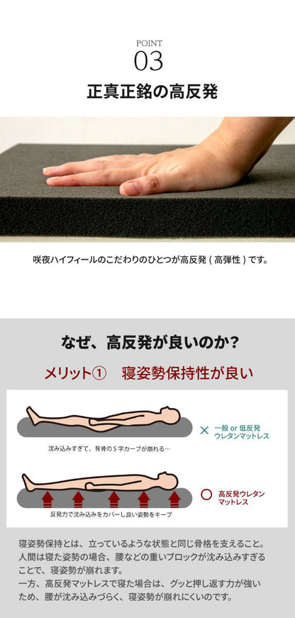 マットレス ダブル 国産ウレタンマットレス 咲夜ハイフィール 敷布団 敷き布団 マット 寝具 インテリア 家具 日圧縮700 咲夜ハイフィール(ウレタンマット)D ダブルサイズ Dサイズ(代引不可)