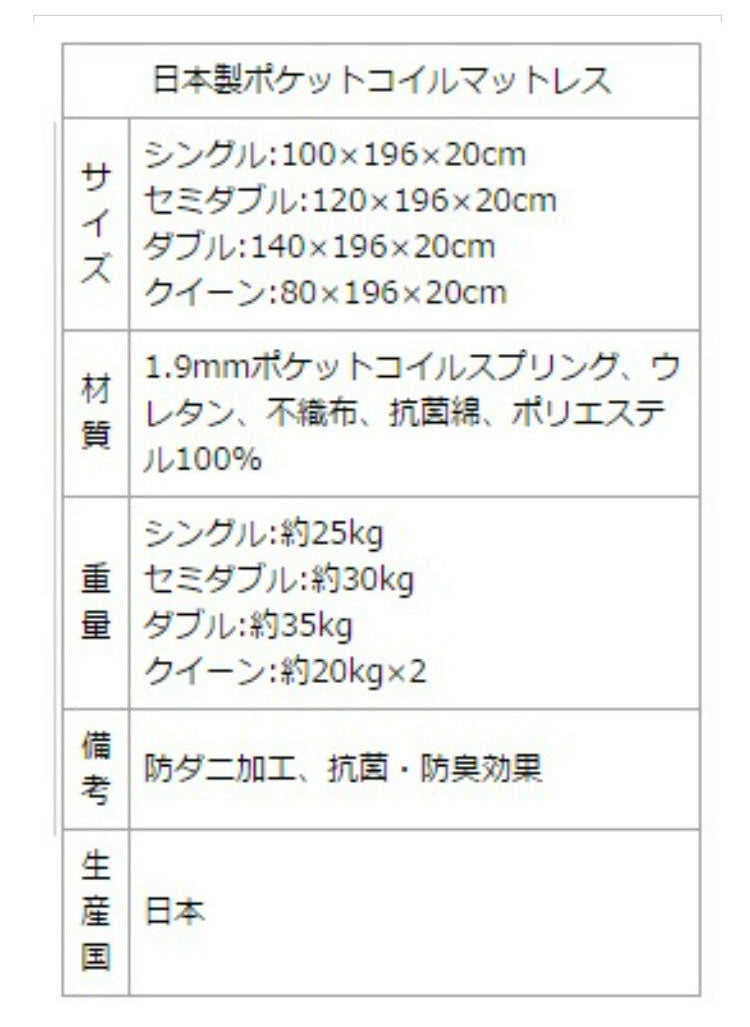 源ベッド BCB30 S 日Pデラックス ソフト ハード シングル マットレス付き マットレスセット マットレス付きベッドフレーム マットレス付きベッド ベッド 寝具 インテリア 家具(代引不可)