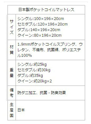 源ベッド BCB30 SD 夜香ハイグレードWH ソフト レギュラー ハード セミダブル マットレス付き マットレスセット マットレス付きベッドフレーム マットレス付きベッド ベッド 寝具 インテリア 家具(代引不可)