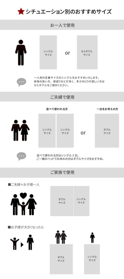 源ベッド FMB84 SD 夜香ハイグレードWH ソフト レギュラー ハード セミダブル マットレス付き マットレスセット マットレス付きベッドフレーム マットレス付きベッド ベッド 寝具 インテリア 家具(代引不可)