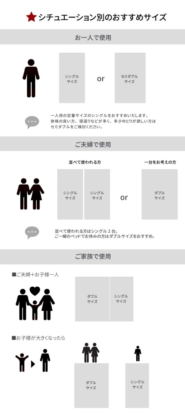 源ベッド FMB84 D 夜香スタンダード660 ダブル マットレス付き マットレスセット マットレス付きベッドフレーム マットレス付きベッド ベッド 寝具 インテリア 家具(代引不可)