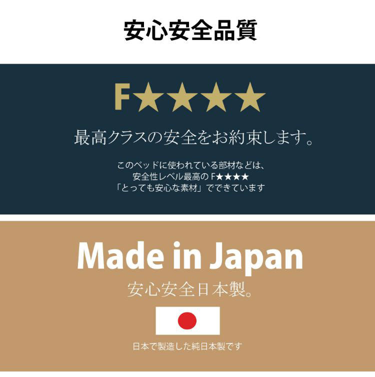 源ベッド FMB92 S 日Pデラックス ソフト ハード シングル マットレス付き マットレスセット マットレス付きベッドフレーム マットレス付きベッド ベッド 寝具 インテリア 家具(代引不可)