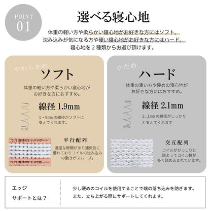 マットレス ダブル デラックス 国産マットレス D ソフト ベッド ベット 寝具 インテリア 家具 新生活 一人暮らし(代引不可)