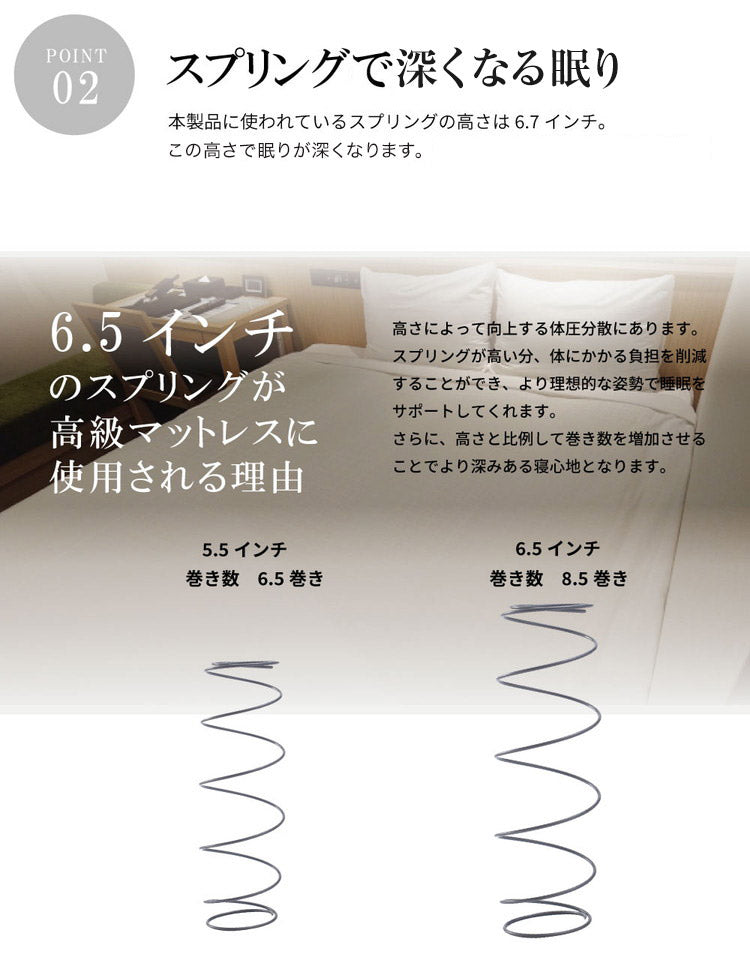 マットレス ダブル デラックス 国産マットレス D ソフト ベッド ベット 寝具 インテリア 家具 新生活 一人暮らし(代引不可)