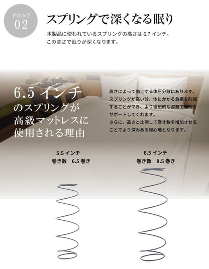 マットレス ダブル デラックス 国産マットレス D ソフト ベッド ベット 寝具 インテリア 家具 新生活 一人暮らし(代引不可)