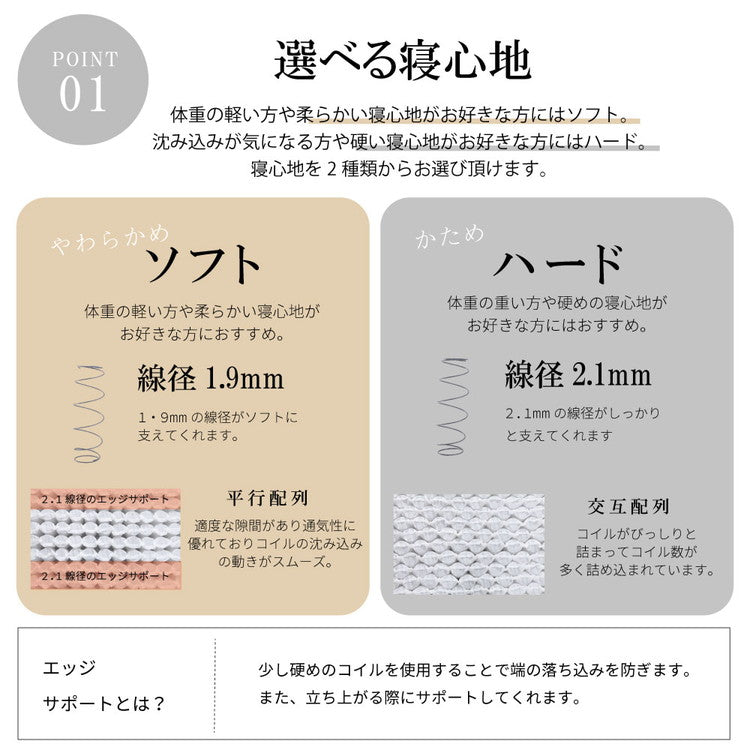 マットレス セミダブル デラックス 国産マットレス SD ソフト ベッド ベット 寝具 インテリア 家具 新生活 一人暮らし(代引不可)