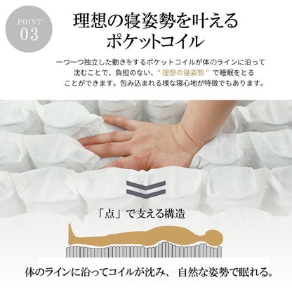 マットレス セミダブル デラックス 国産マットレス SD ソフト ベッド ベット 寝具 インテリア 家具 新生活 一人暮らし(代引不可)