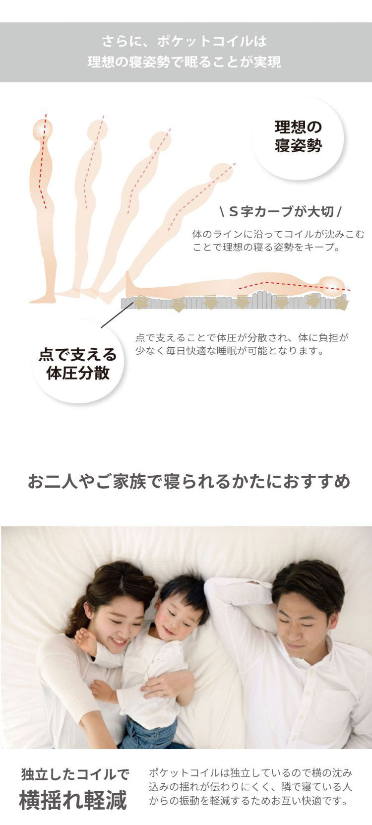 マットレス クイーン 国産ポケットコイルマットレス 夜香ハイグレード2 敷布団 敷き布団 マット 寝具 夜香ハイグレード 日本製 ポケットコイル(代引不可)