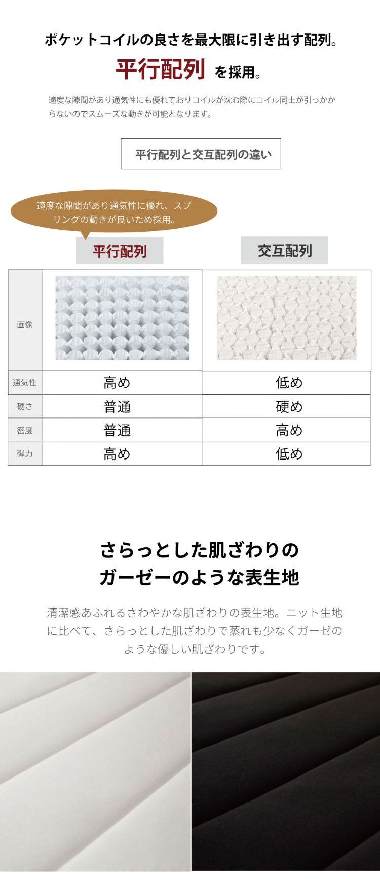 マットレス クイーン 国産ポケットコイルマットレス 夜香ハイグレード2 敷布団 敷き布団 マット 寝具 夜香ハイグレード 日本製 ポケットコイル(代引不可)