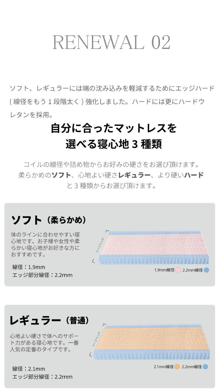 マットレス セミダブル 国産ポケットコイルマットレス 夜香ハイグレード2 敷布団 敷き布団 マット 寝具 夜香ハイグレード 日本製 ポケットコイル(代引不可)