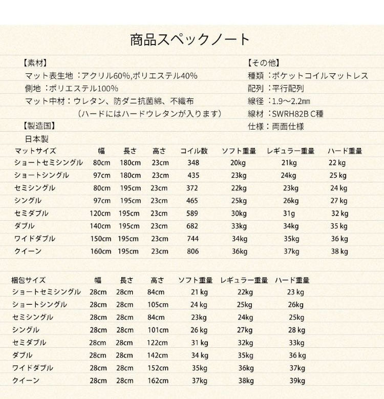 マットレス クイーン セミシングル×2 国産ポケットコイルマットレス 夜香ハイグレード2 敷布団 敷き布団 マット 寝具 夜香ハイグレード 日本製 ポケットコイル(代引不可)