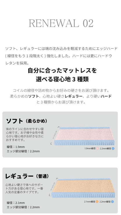 マットレス クイーン セミシングル×2 国産ポケットコイルマットレス 夜香ハイグレード2 敷布団 敷き布団 マット 寝具 夜香ハイグレード 日本製 ポケットコイル(代引不可)