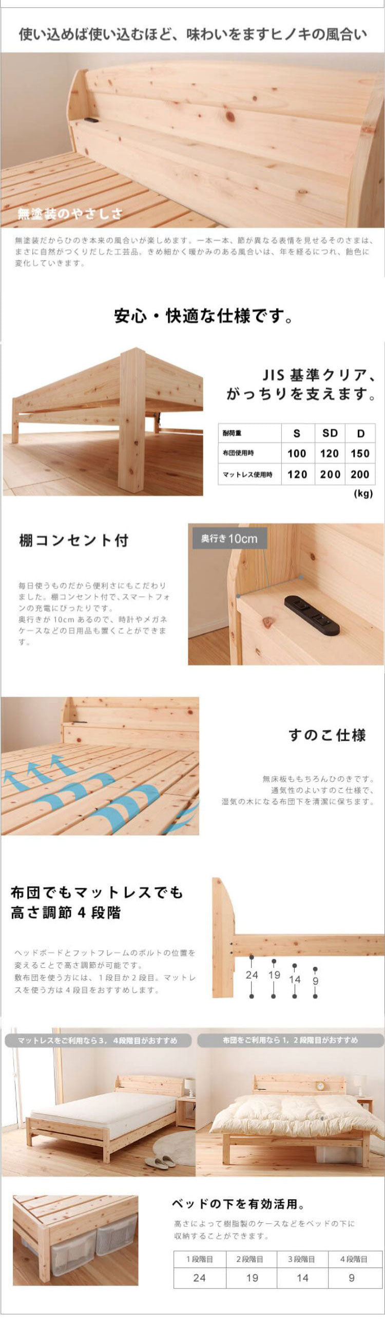 源ベッド TCB223繊細すのこ D 日Pデラックス ソフト ハード ダブル マットレス付き マットレスセット マットレス付きベッドフレーム マットレス付きベッド ベッド 寝具 インテリア 家具(代引不可)