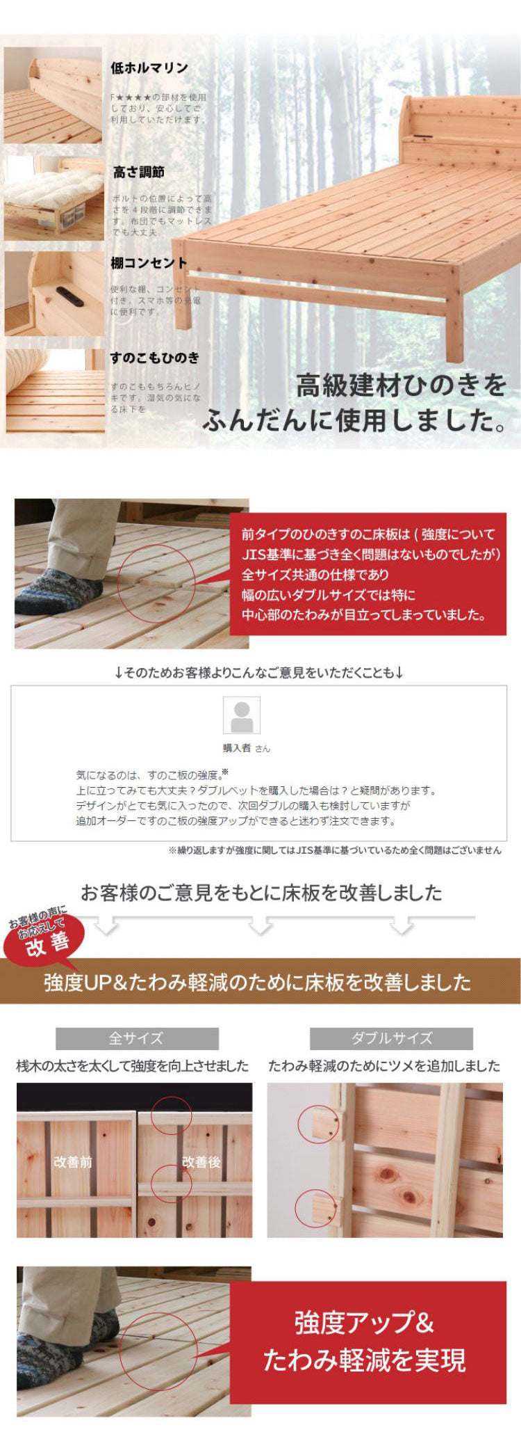 源ベッド TCB223繊細すのこ S 夜香ハイグレードWH ソフト レギュラー ハード シングル マットレス付き マットレスセット マットレス付きベッドフレーム マットレス付きベッド ベッド 寝具 インテリア(代引不可)