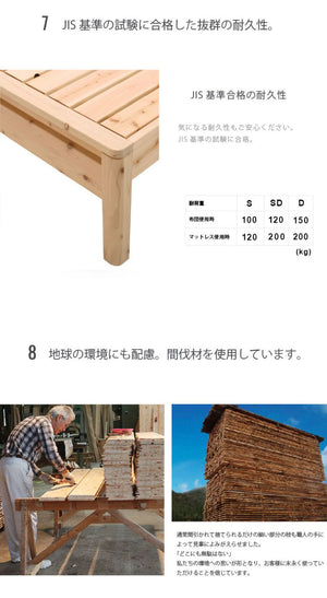 源ベッド TCB231 SD 日Pデラックス ソフト ハード セミダブル マットレス付き マットレスセット マットレス付きベッドフレーム マットレス付きベッド ベッド 寝具 インテリア 家具(代引不可)