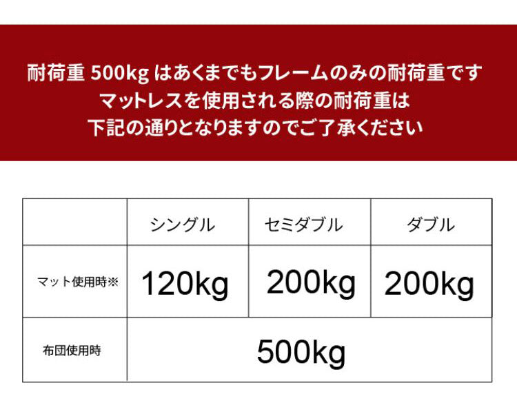 源ベッド TCB245 SD 繊細すのこ 日Pデラックス ソフト ハード セミダブル マットレス付き マットレスセット マットレス付きベッドフレーム マットレス付きベッド ベッド 寝具 インテリア 家具(代引不可)