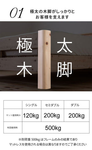 源ベッド TCB245 SD 繊細すのこ 日Pデラックス ソフト ハード セミダブル マットレス付き マットレスセット マットレス付きベッドフレーム マットレス付きベッド ベッド 寝具 インテリア 家具(代引不可)