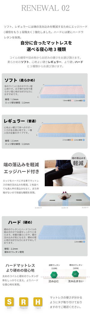 源ベッド TCB271 夜香ハイグレードWH ソフト レギュラー ハード シングル マットレス付き マットレスセット マットレス付きベッドフレーム マットレス付きベッド ベッド 寝具 インテリア 家具(代引不可)