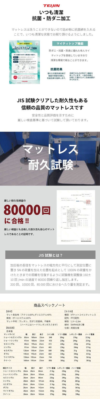 源ベッド VQ1126 D 夜香ハイグレードWH ソフト レギュラー ハード ダブル マットレス付き マットレスセット マットレス付きベッドフレーム マットレス付きベッド ベッド 寝具 インテリア 家具(代引不可)