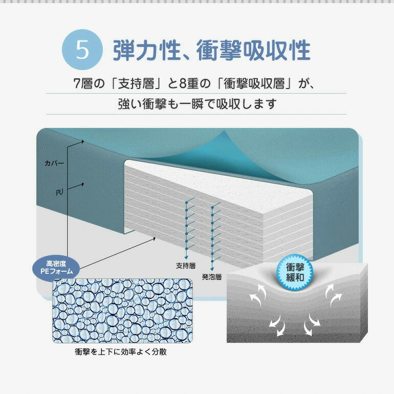 抗菌 プレイマット 4段 140×200cm 厚さ4cm 防炎 ノンホルム 防音 防水 ベビーマット フロアマット ジョイントマット(代引不可)
