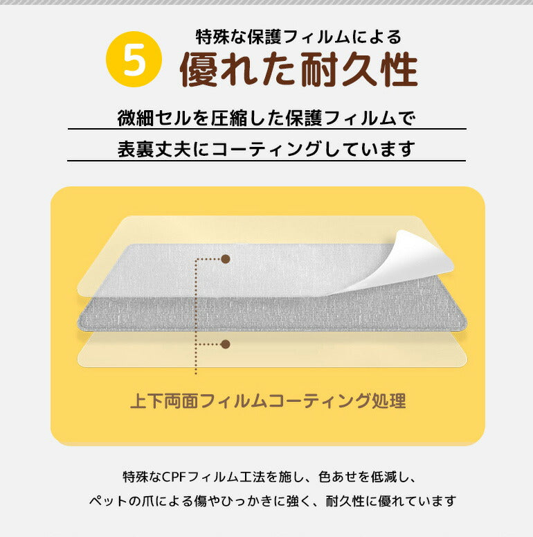 抗菌 ペットマット 65×180×0.5cm 床暖房対応 ノンホルム 防炎 犬 猫 防水 マーブル 大理石調 フローリング ペット マット 滑り止め 大判 pvcマット プレイマット(代引不可)