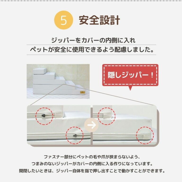 ペットステップ 5段 ドッグステップ ペットスロープ 犬 猫 ペット用 階段 補助 上り下り ケガ防止 シニア犬 介護用品 ドッグスロープ 小型犬 高齢犬 ミニチュアダックス チワワ Caraz カラズ(代引不可)