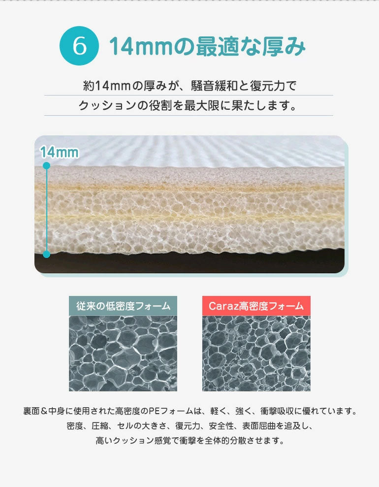 プレイマット ロールマット pvc 140×500×1.4cm ノンホルム 防炎 フロアマット 床暖房 床暖房対応 フリーカット ベビーサークル(代引不可)