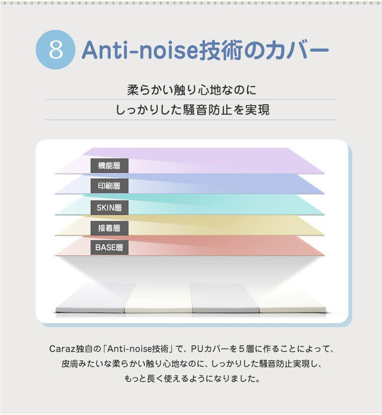 ノンホルム 防炎 プレイマット 120×160×4cm 4段 フロアマット ベビーマット 大判 床暖房対応 折りたたみ すべり止め Caraz(代引不可)