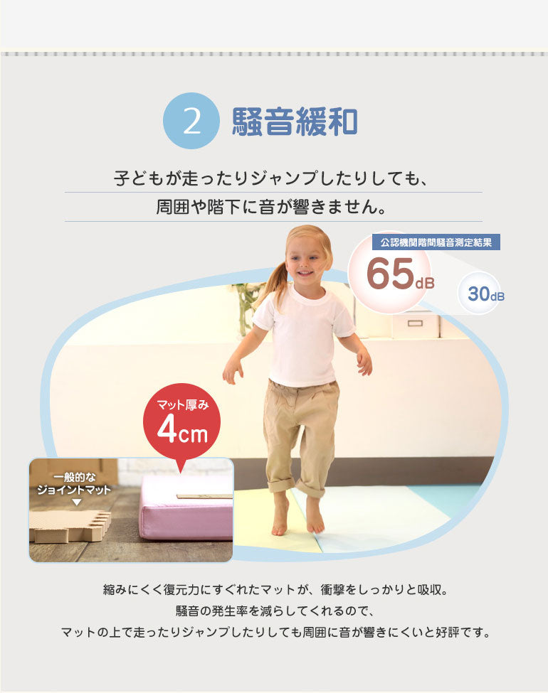 ノンホルム 防炎 プレイマット 120×160×4cm 4段 フロアマット ベビーマット 大判 床暖房対応 折りたたみ すべり止め Caraz(代引不可)