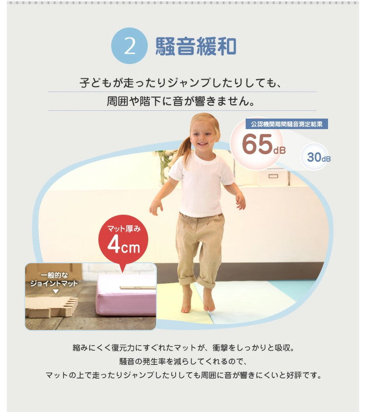 プレイマット 120×200×4cm 4段 ベビーマット ノンホルム 防炎 防音 厚手 防水 すべり止め キッズ 折り畳み caraz 洗える(代引不可)