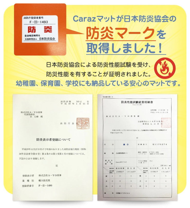 プレイマット 120×200×4cm 4段 ベビーマット ノンホルム 防炎 防音 厚手 防水 すべり止め キッズ 折り畳み caraz 洗える(代引不可)