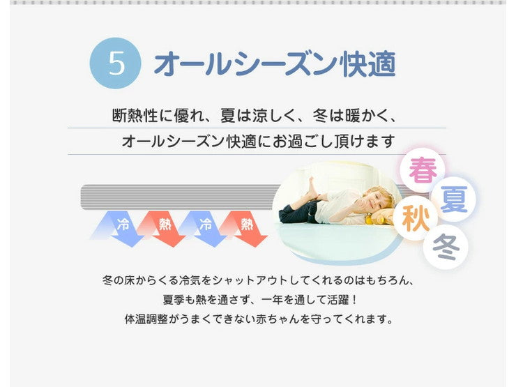 プレイマット ベビーサークル用 140×140×4cm 2段 ノンホルム 防炎 防音 厚手 折りたたみ 防水 すべり止め キッズ caraz 洗える(代引不可)