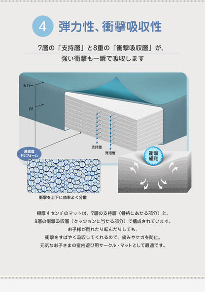 ノンホルム 防炎 プレイマット 140×200×4cm 4段 フロアマット ベビーマット リバーシブル 大判 床暖房対応 折りたたみ すべり止め Caraz(代引不可)