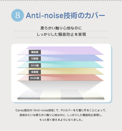 ノンホルム 防炎 プレイマット 140×200×4cm 4段 フロアマット ベビーマット リバーシブル 大判 床暖房対応 折りたたみ すべり止め Caraz(代引不可)