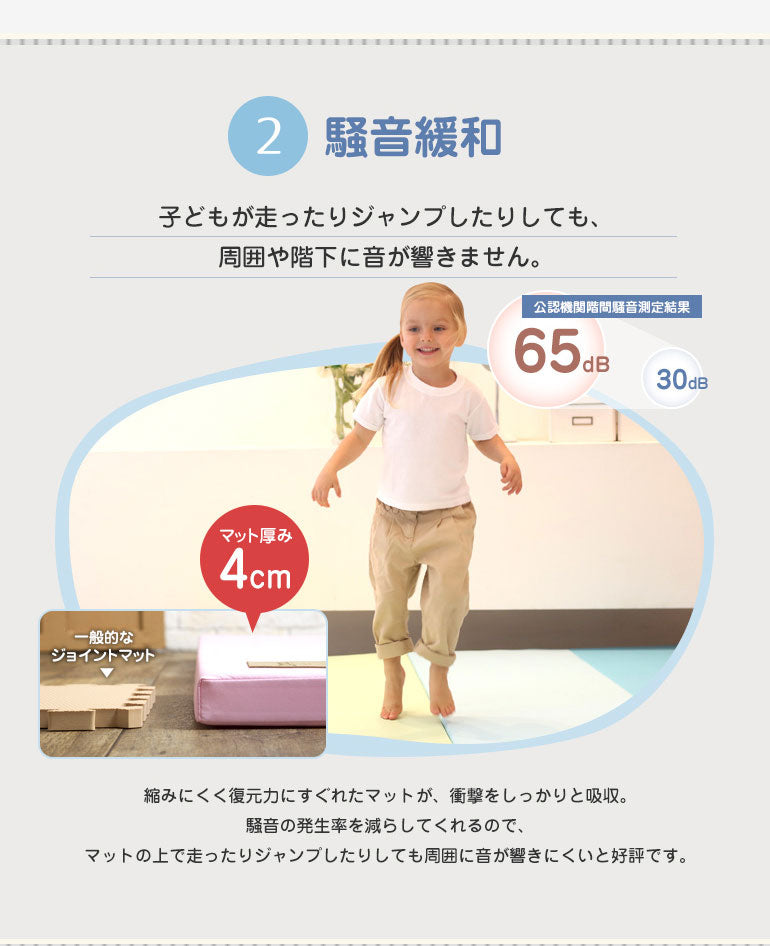 ノンホルム 防炎 プレイマット 140×200×4cm 4段 フロアマット ベビーマット リバーシブル 大判 床暖房対応 折りたたみ すべり止め Caraz(代引不可)