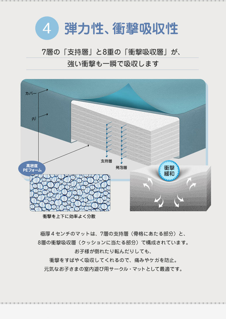 ノンホルム 防炎 プレイマット 140×200×4cm 4段 フロアマット ベビーマット 大判 床暖房対応 折りたたみ すべり止め Caraz(代引不可)