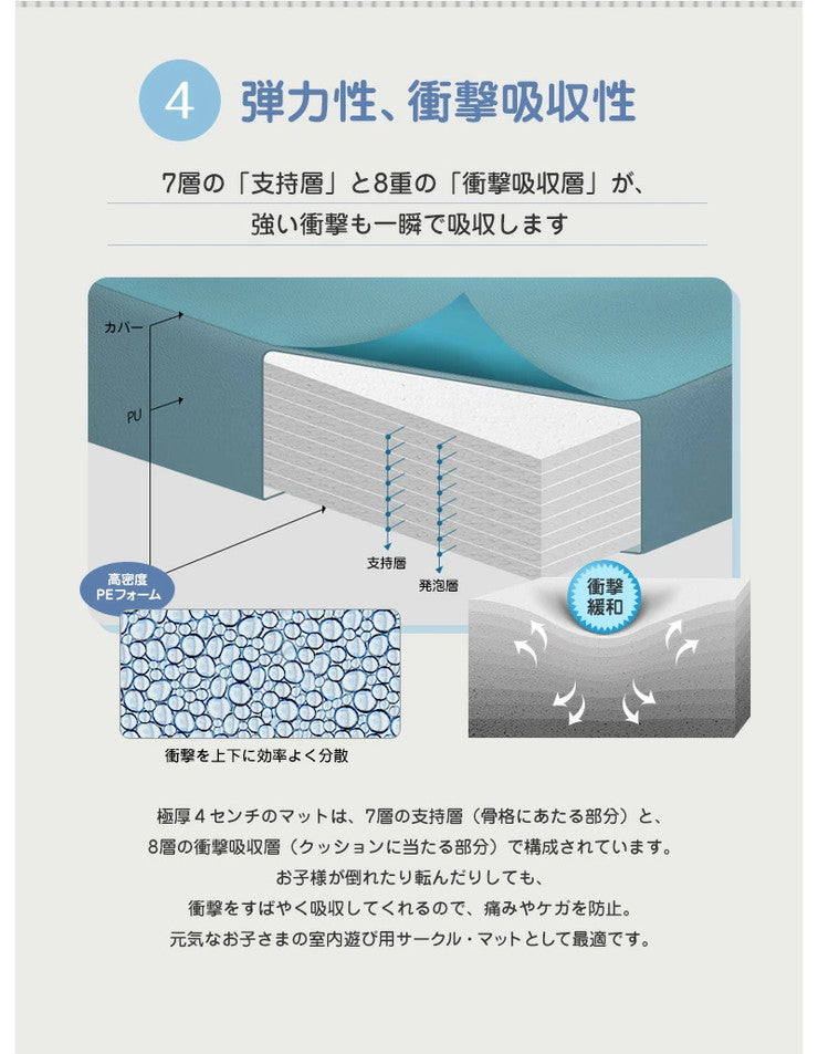 プレイマット ベビーサークル用 140×213×4cm 3段 ノンホルム 防炎 防音 厚手 折りたたみ 防水 すべり止め キッズ caraz 洗える(代引不可)