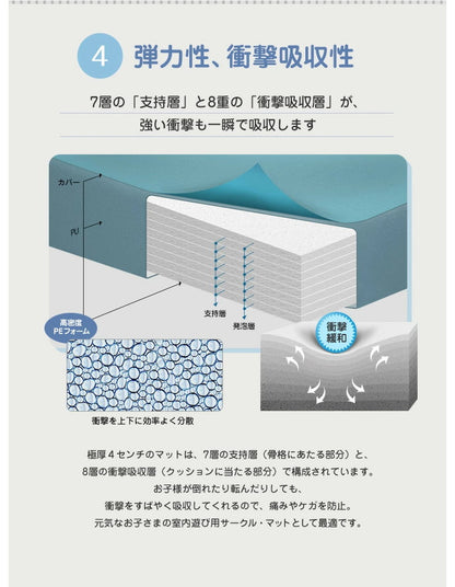 プレイマット ベビーサークル用 140×213×4cm 3段 ノンホルム 防炎 防音 厚手 折りたたみ 防水 すべり止め キッズ caraz 洗える(代引不可)