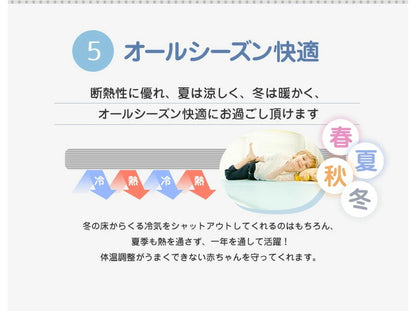 プレイマット ベビーサークル用 140×213×4cm 3段 ノンホルム 防炎 防音 厚手 折りたたみ 防水 すべり止め キッズ caraz 洗える(代引不可)