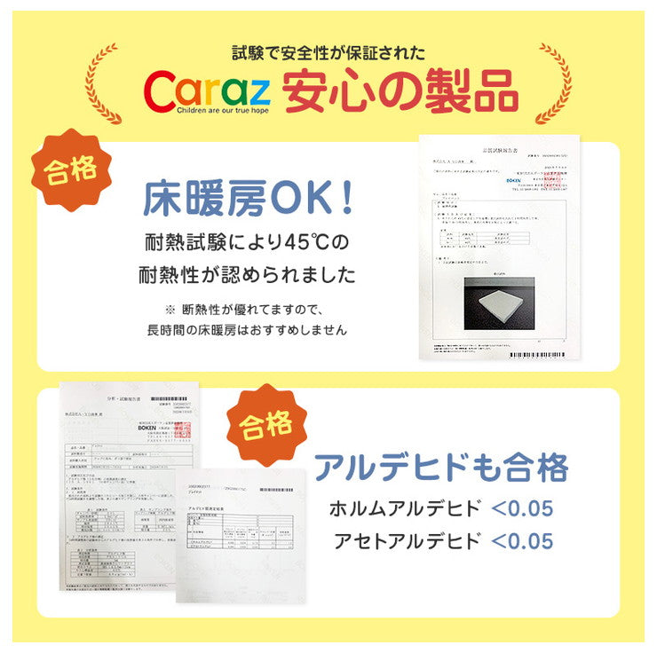 プレイマット ベビーサークル用 140×213×4cm 3段 ノンホルム 防炎 防音 厚手 折りたたみ 防水 すべり止め キッズ caraz 洗える(代引不可)