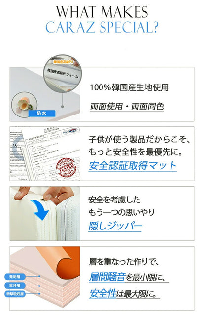 ジョイントマット プレイマット 4枚セット ノンホルム 防炎 防音 厚さ4cm 71×71cm 4枚 フロアマット パズルマット 赤ちゃん(代引不可)